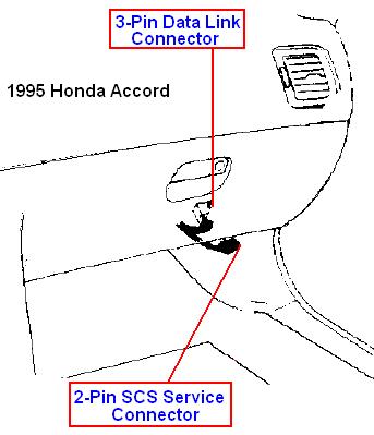 Extracción y descripción códigos de error Honda